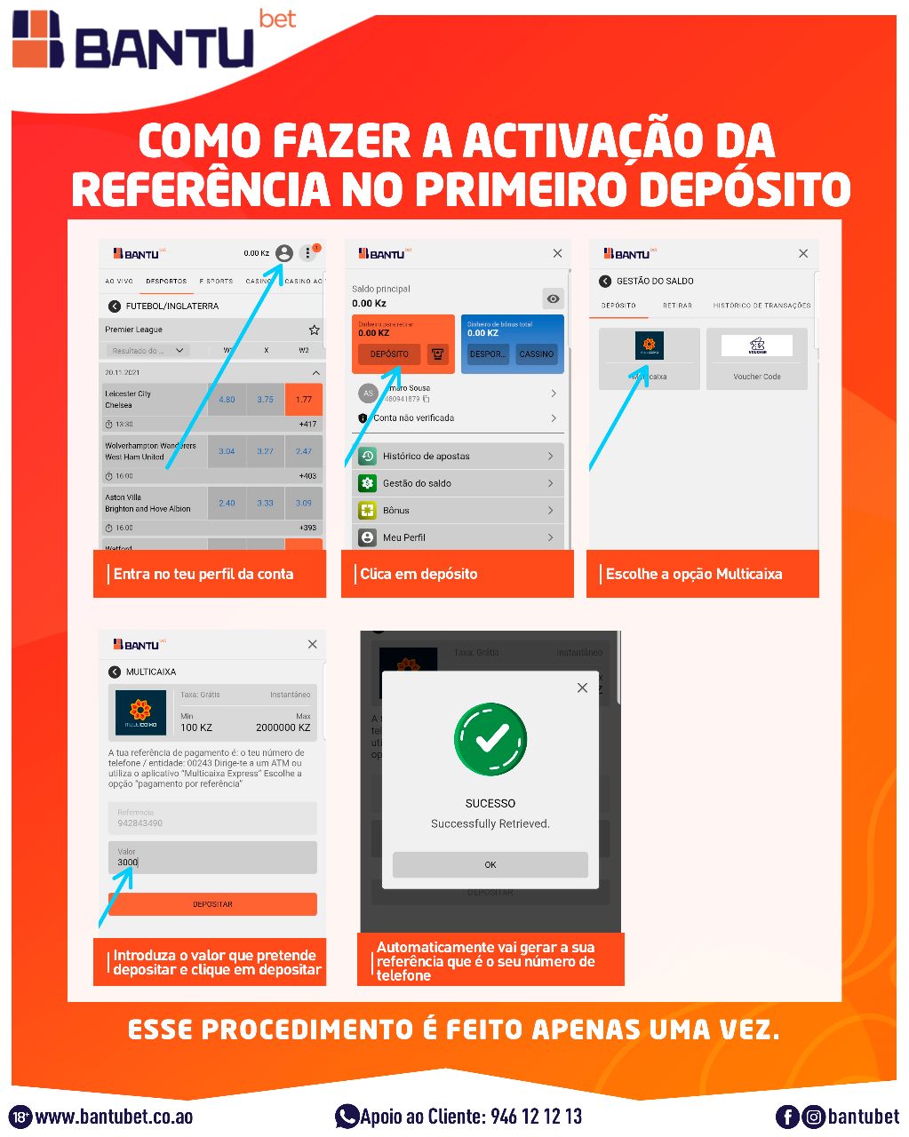 Dicas Da BantuBet